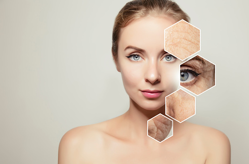 Anti-Aging Skincare Routine for Radiant Skin